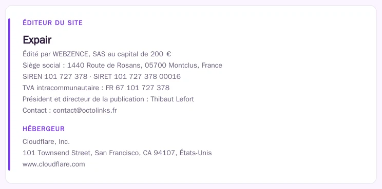 Coordonnées légales de l’éditeur et de l’hébergeur du site